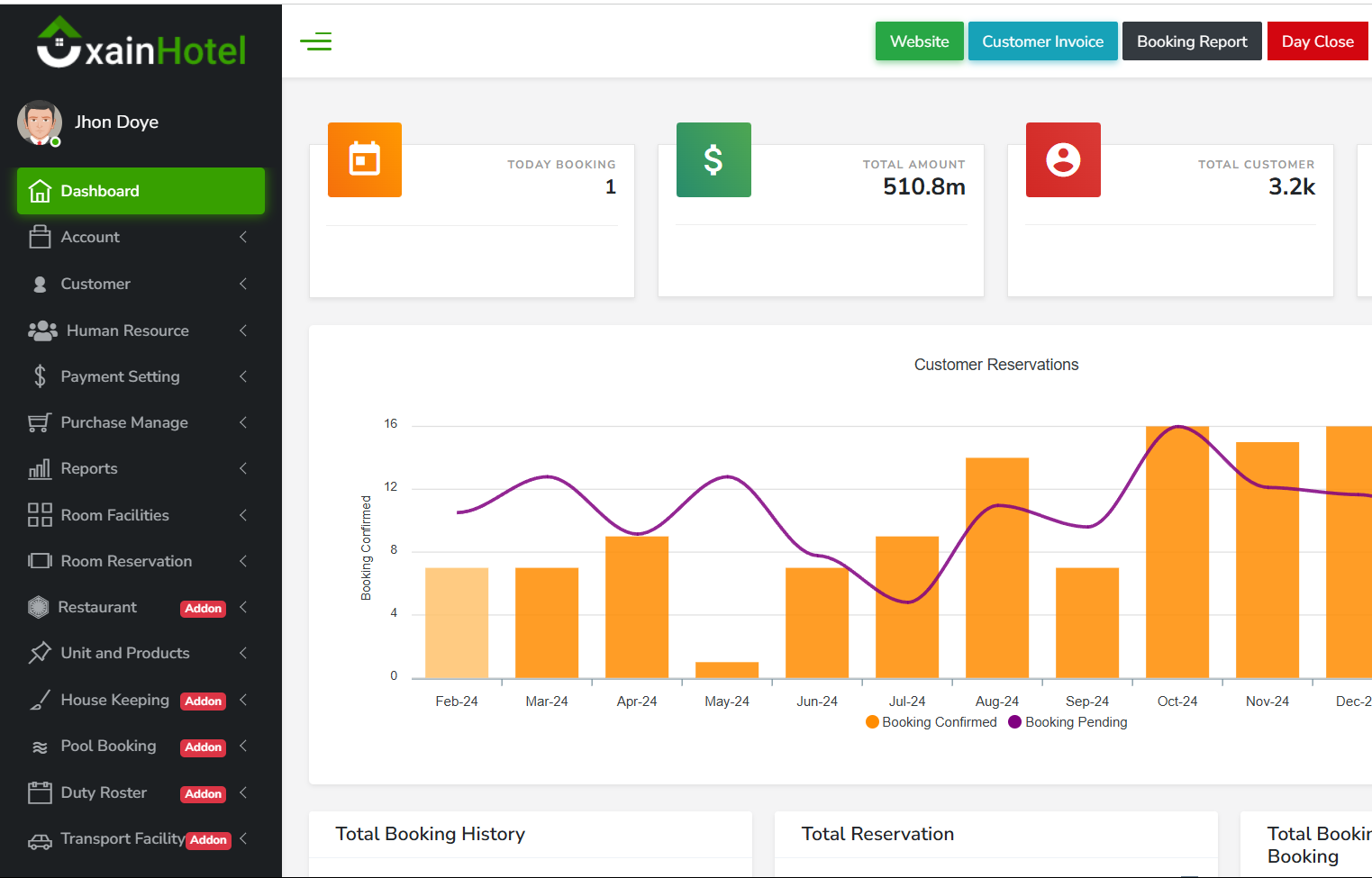 Hotel Management System